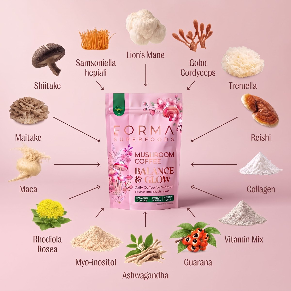 What is inside FORMA Women Mushroom Coffee