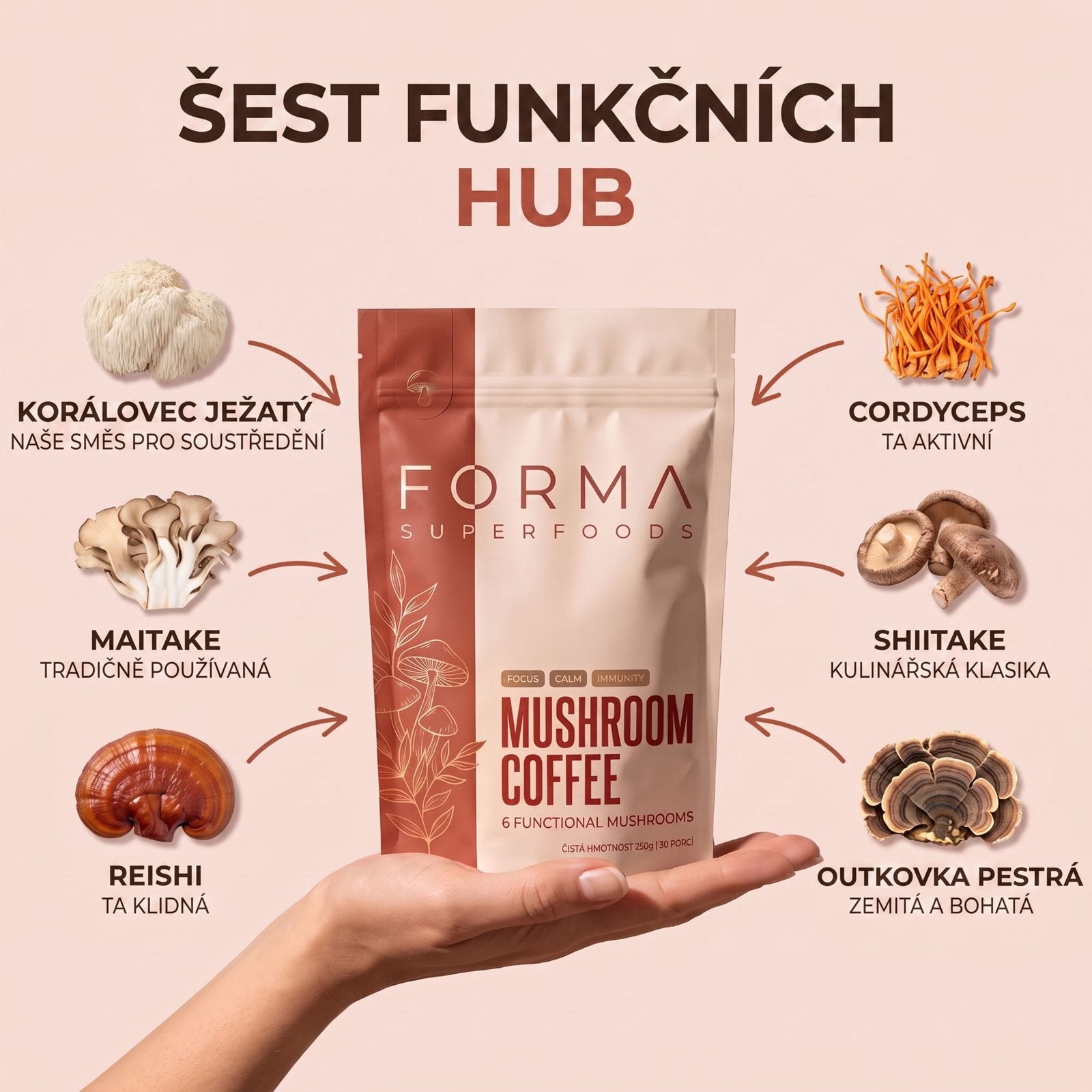 FORMA Mushroom Coffee 10