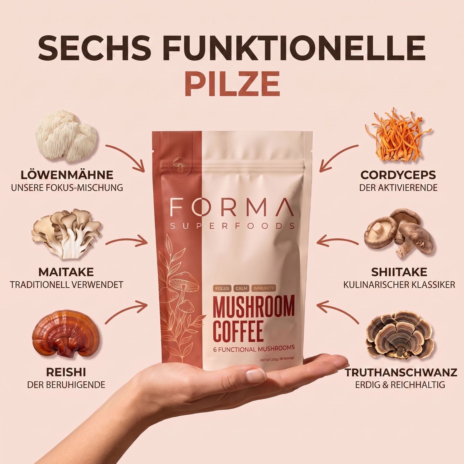 FORMA Mushroom Coffee 10